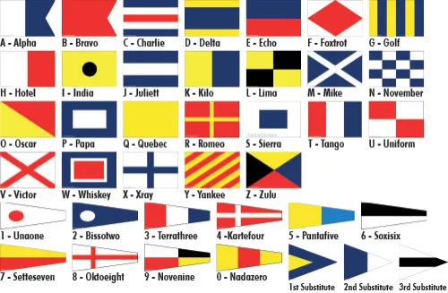 International Flag Set | Version: 30x20 cm